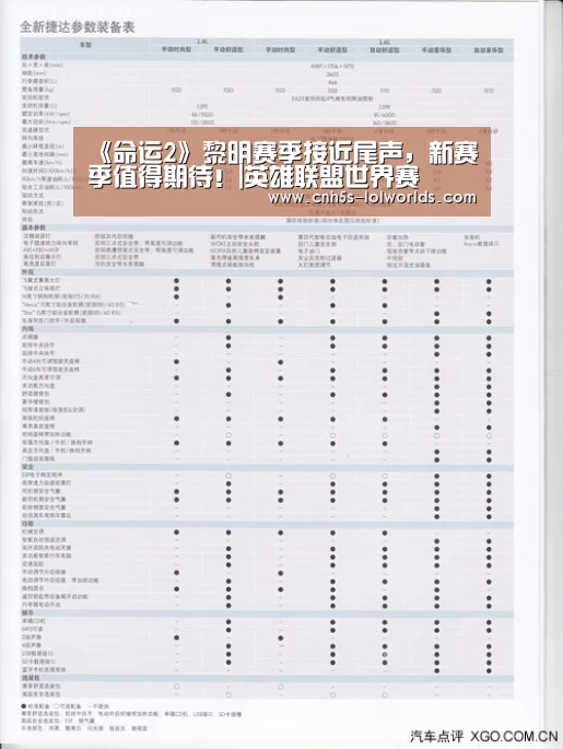 《命运2》黎明赛季接近尾声,新赛季值得期待!|英雄联盟世界赛(图2) 英雄联盟世界赛