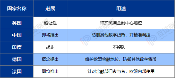 英雄联盟世界赛
