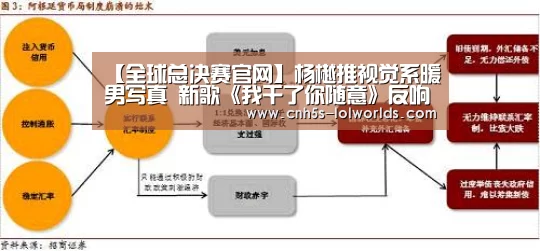 全球总决赛官网